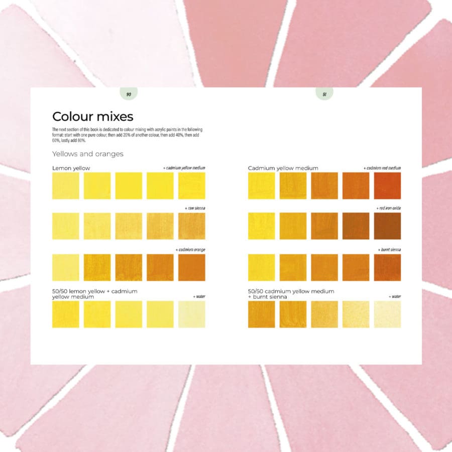 SEP 9781800920897 The Colour Mixing Companion guide 4